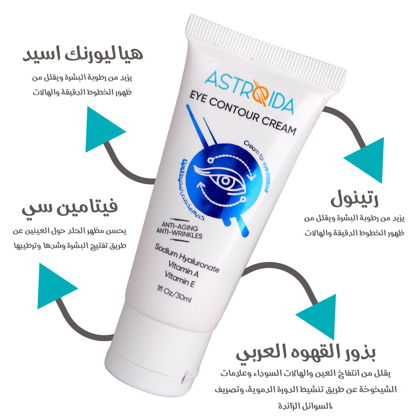 Astroida Eye Contour Cream Pack of 2 - Astroida